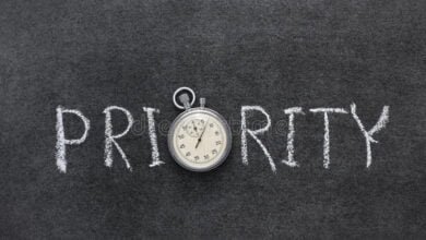 प्राथमिकता - Priority