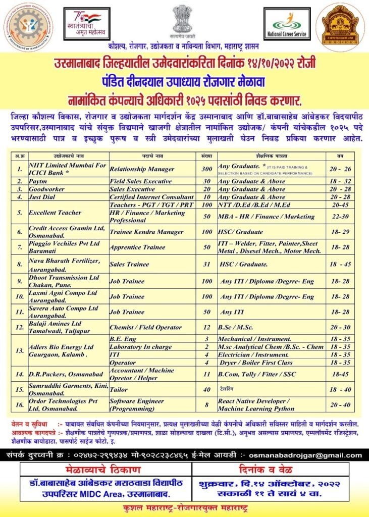 1025 Vacancies in Job Fair 27 1025 Vacancies in Job Fair
