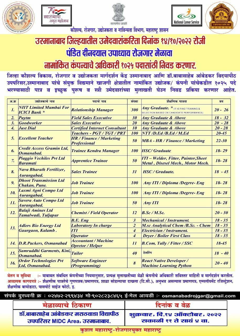 1025 Vacancies in Job Fair