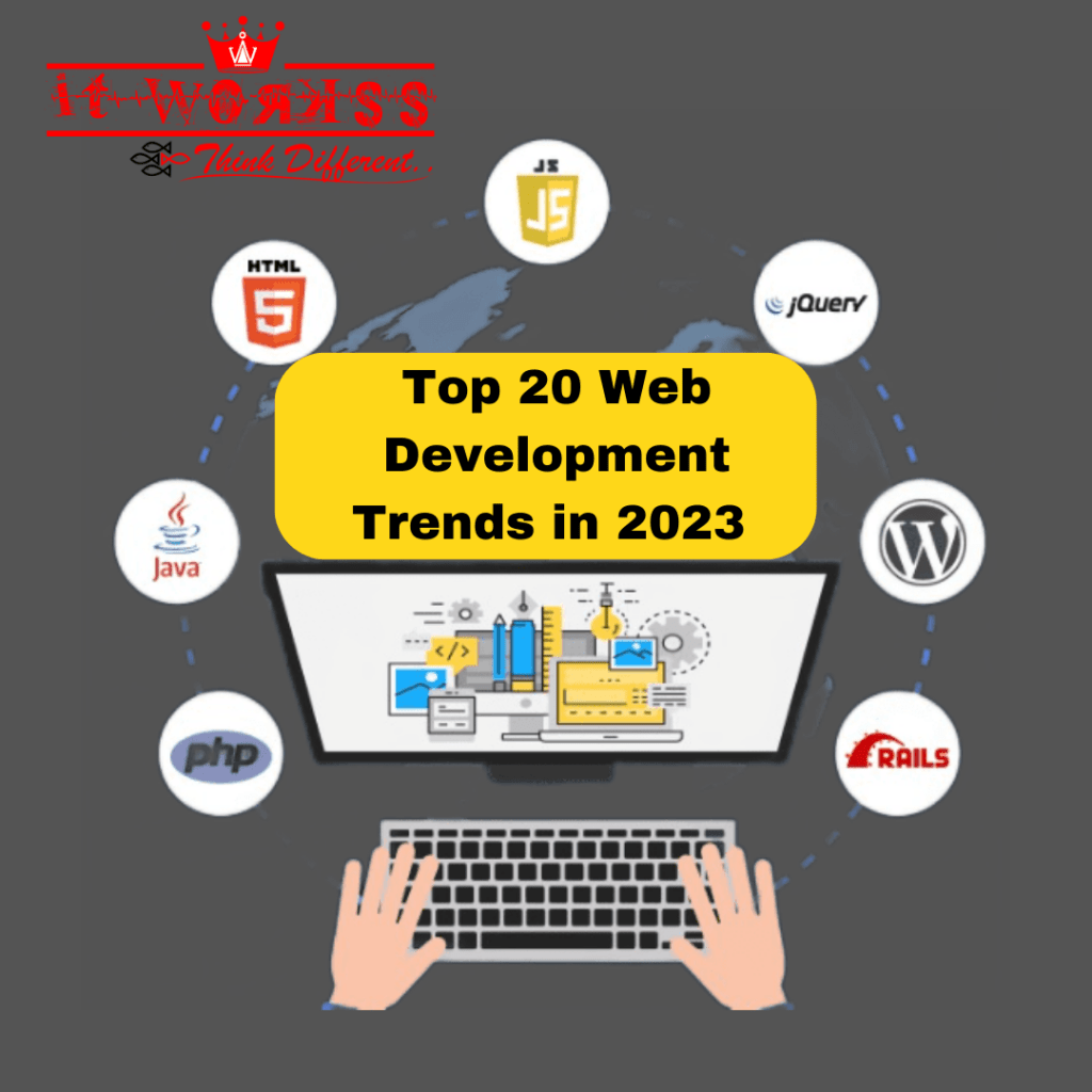 Web Development Trends in 2023