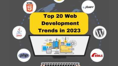 Web Development Trends in 2023