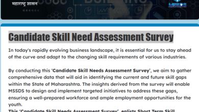 Candidate Skill Need Assessment Survey